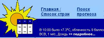 Погода в Череповце